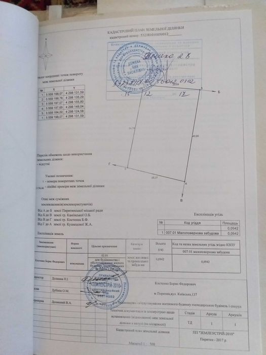 Продаж земельної ділянки