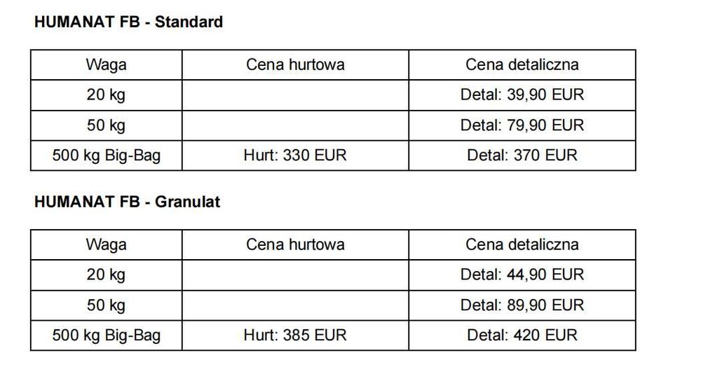 Bio-nawóz organiczny huminowy 'HUMANAT  FB'