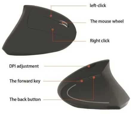 Rato Vertical Ergonómico Wireless USB com LED para Computador, Portátil e Tablet NOVO