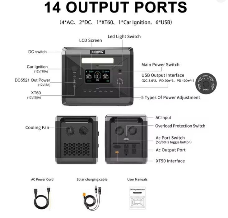 Зарядна станція SOLARPLAY Q2501