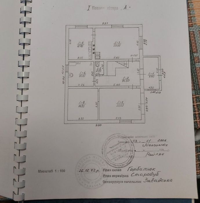 Продаеться будинок