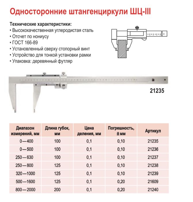 Штангенциркуль ШЦ 125.