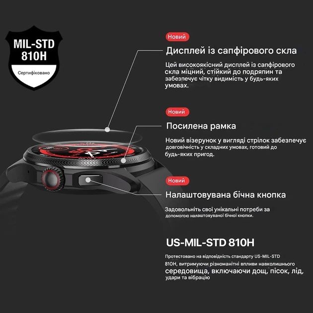 Смарт-годинники Mobvoi TicWatch Pro 5 Enduro 2/32Gb Obsidian (WH12088)