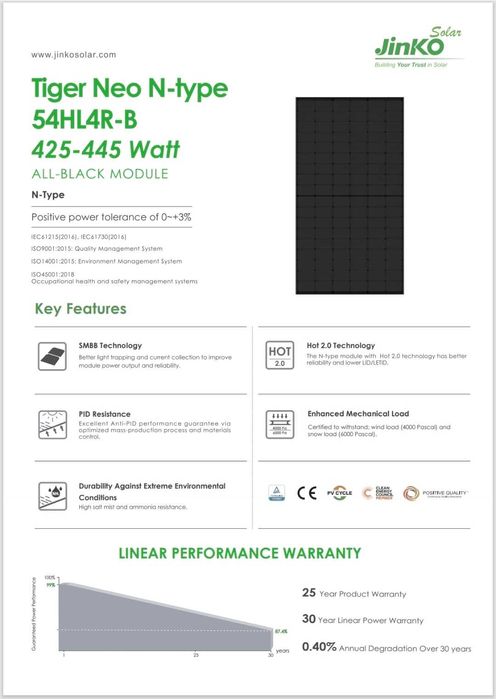 Сонячна панель Jinko Solar Tiger Neo 435W JKM-435N-54HL4R-B Full Black