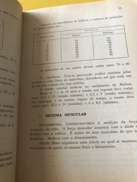 Lições de Psicologia