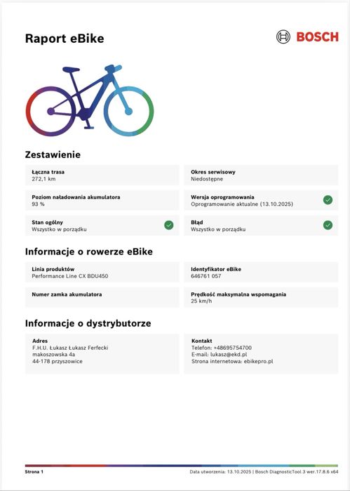 Raty 0%, 12m-cy gwar. Focus ( M ) JAM2 6.7, 625Wh, 270km, 29" [No.395]