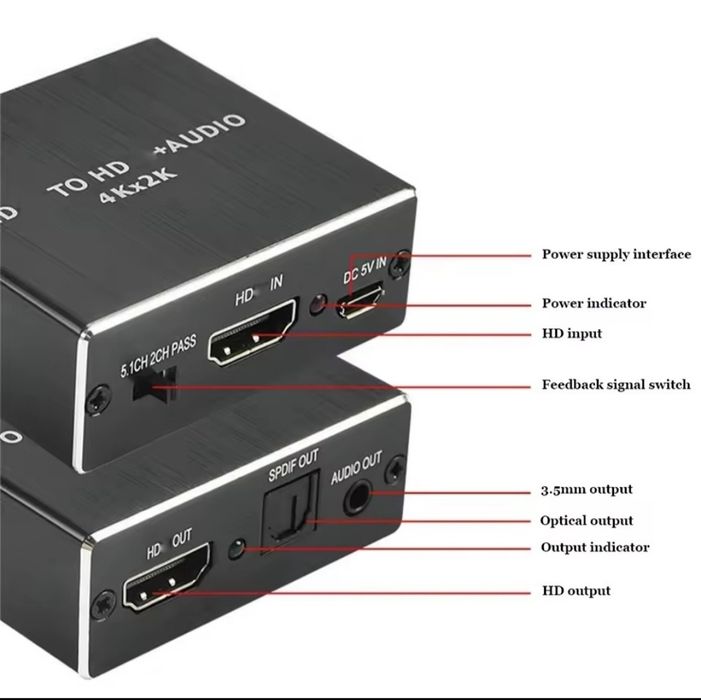 Цифровий HDMI аудіо екстрактор Addap HAE-02, конвертер звуку з HDMI