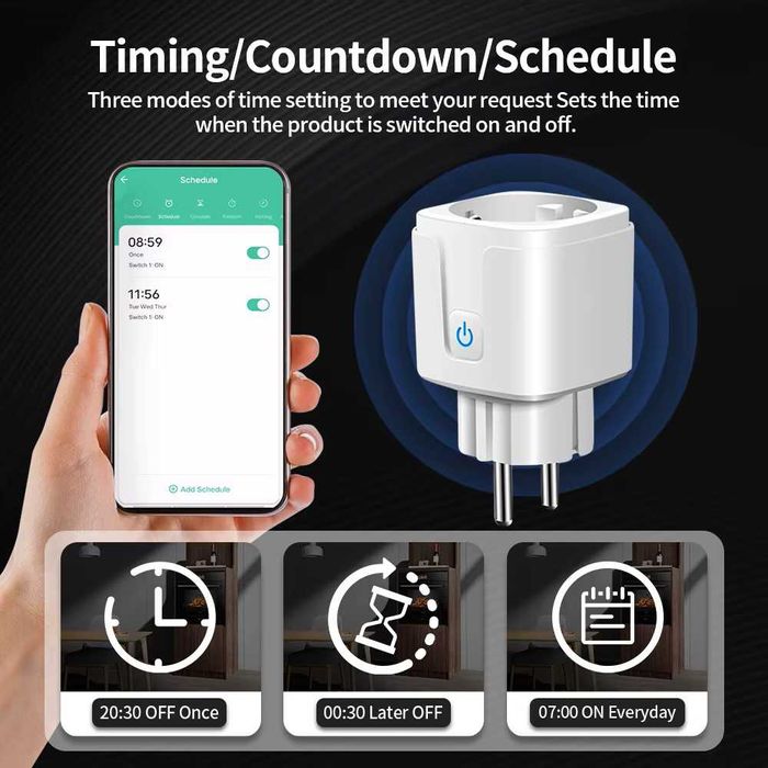 Розумна розетка TNCE Wi-Fi 20A моніторинг електроенергії, Smart Life