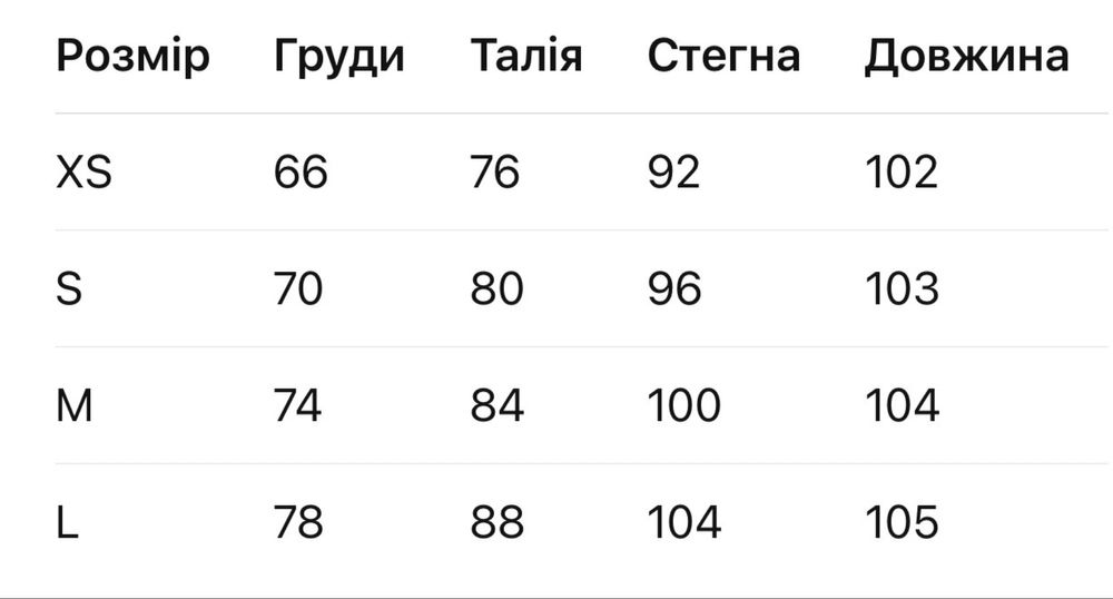 Трендова  сукня з мереживом в силі Za