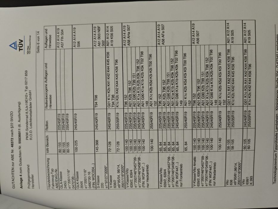 Mercedes Benz V klasse 255/40Z/R19