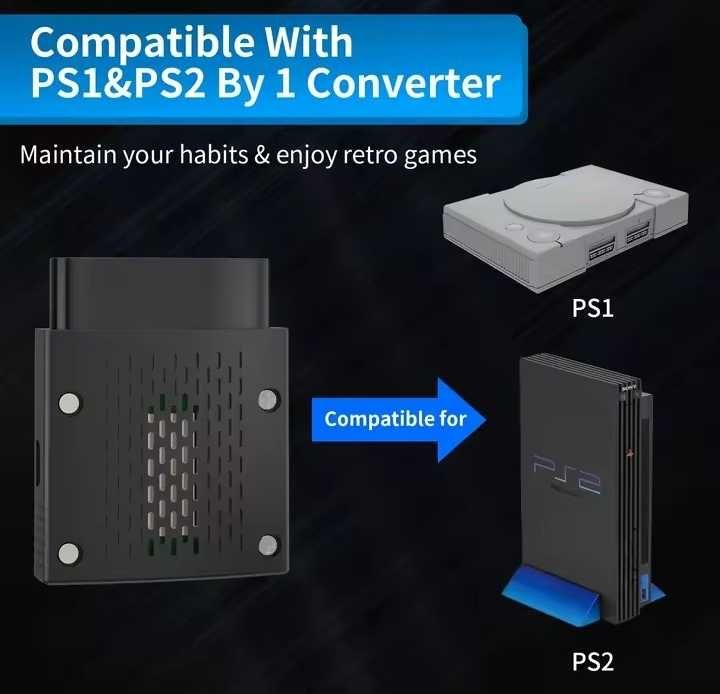 Adaptador Blueretro PS1/PS2 da RGEEK - Novo e Lacrado
