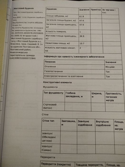 Продаж житлового будинку з господарськими будівлями на земельній ділянці з молодим садком
