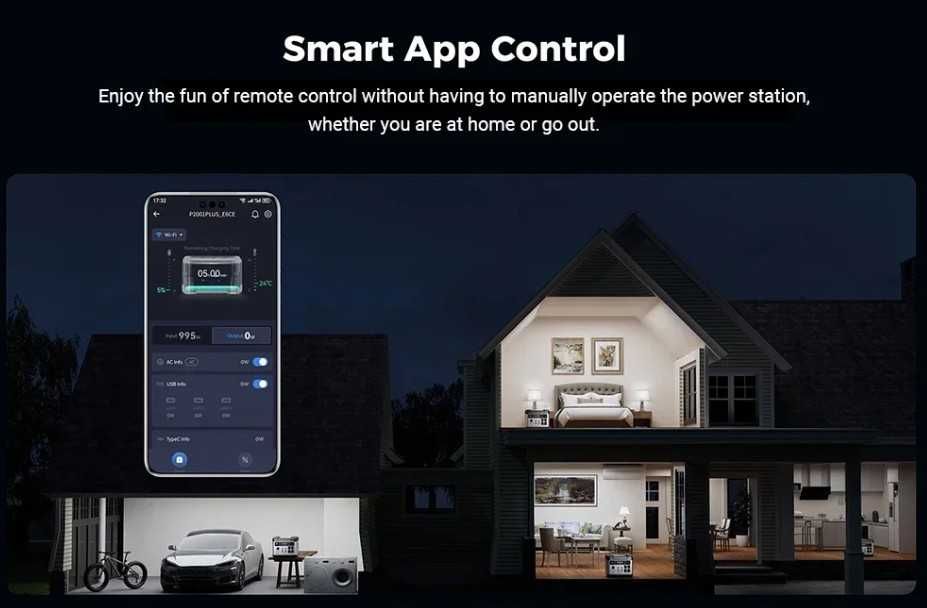 Estação Energia Oukitel 2400W/4800W MPPT 800W 2048Wh LifePO4 BT WI-FI