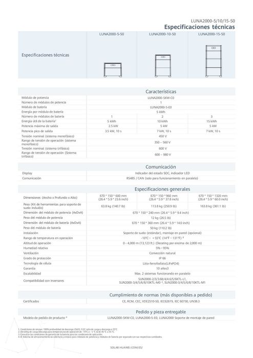 BMS - HUAWEI (para Baterias Huawei LUNA2000-5kW)