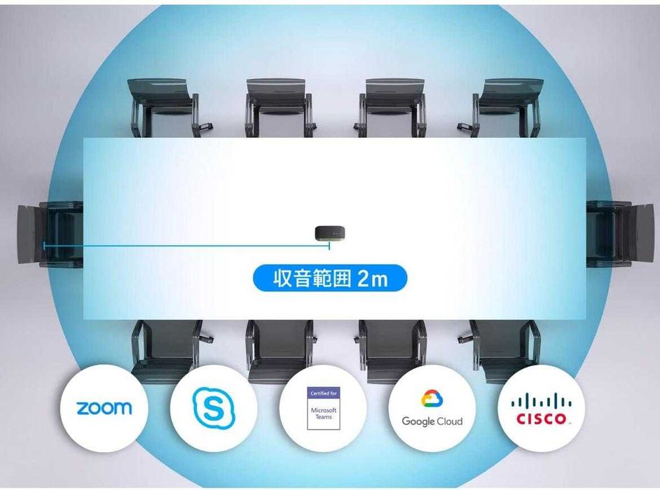 Sprzedam NOWY przenośny głośnik Bluetooth – Poly Sync 20