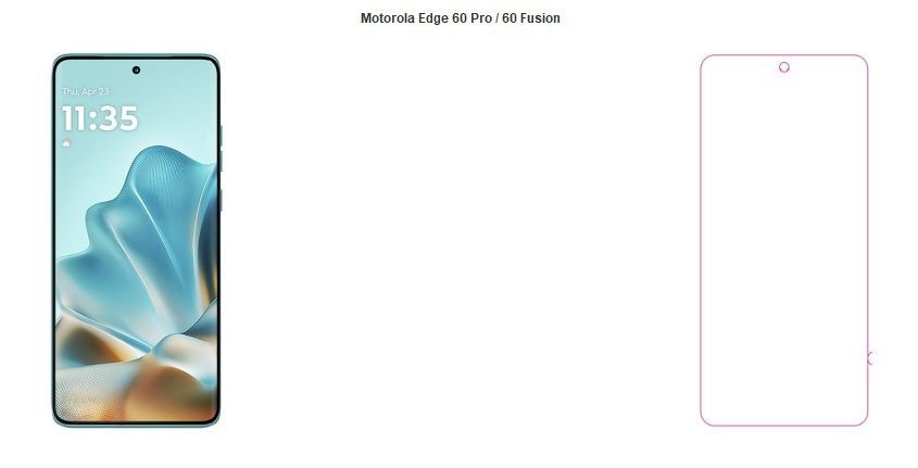 Folia Ochronna ZAGG Ultra Clear+ do Motorola Edge 60 Pro