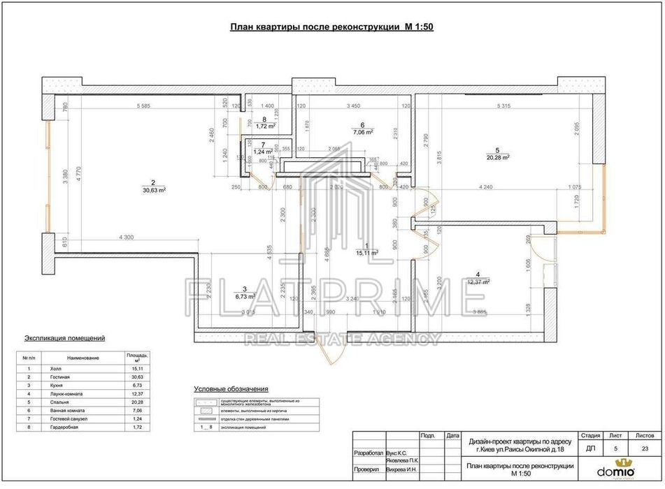 Продаж 3к квартири, RIVIERA RIVERSIDE, Окіпної Раїси, Лівобережна.