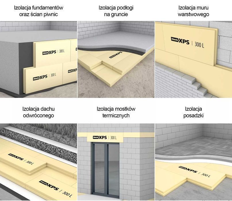 Hoch XPS 5 cm polistyren ekstrudowany 300 L nie synthos
