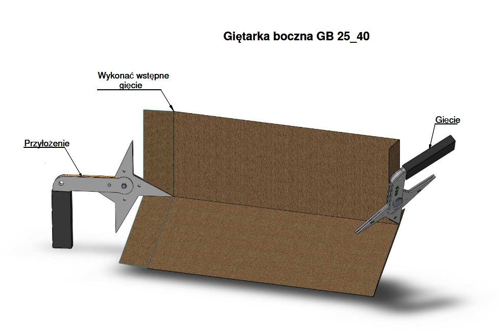 Gwiazda Blacharska GB 25-40 stopni giętarka boczna fliz