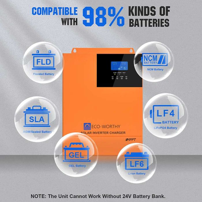 Інвертор гібридний  ECO-WORTHY 3000вт