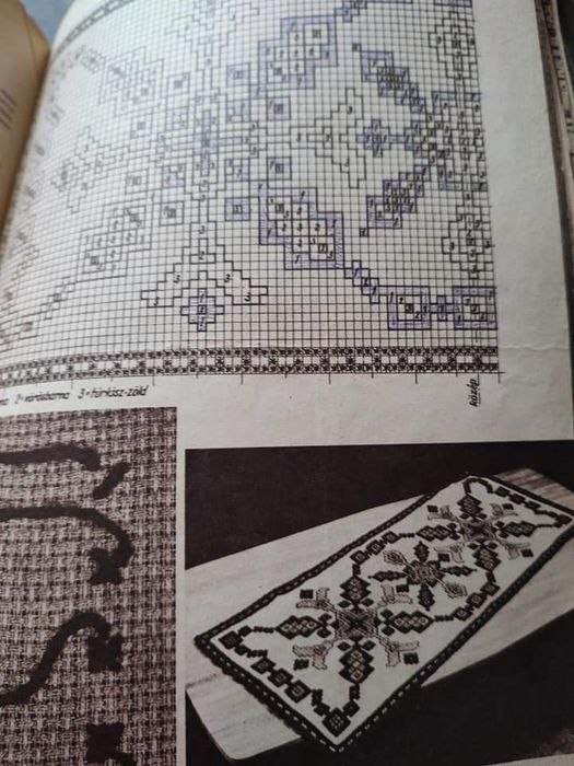 Fürge ujjak підшивка журналів угорською мовою