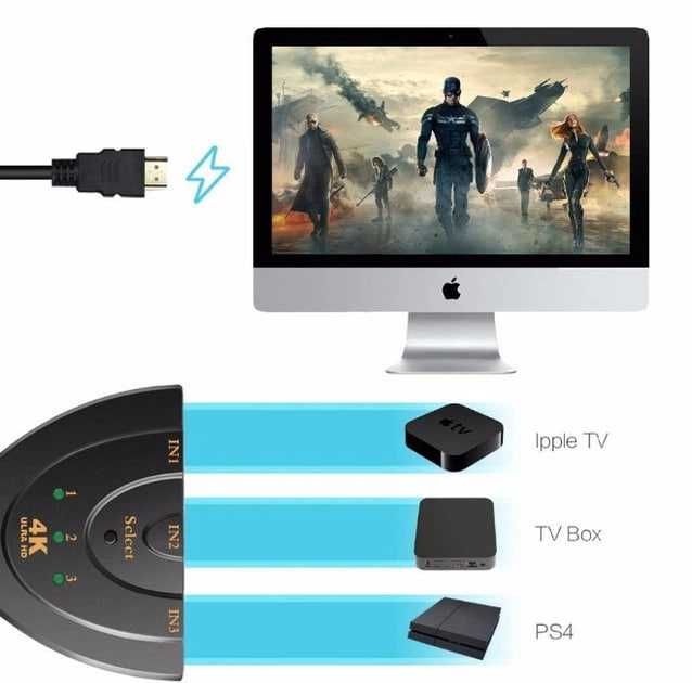 HDMI Switch 3в1 4K 60HZ / Hdmi світч 4К