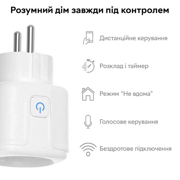 Умная розетка Tervix Pro Line WiFi