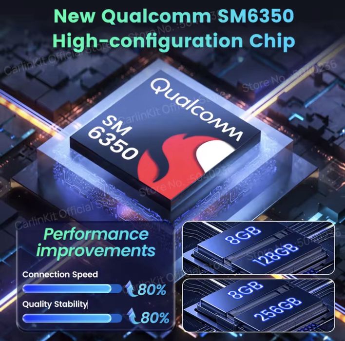 Carlinkit TBOX Ultra 1 - Android 15 приставка для автомобіля