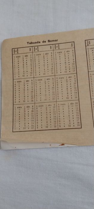 Caderno de Linhas Antigo – Caderno Caligráfico, 100 anos
