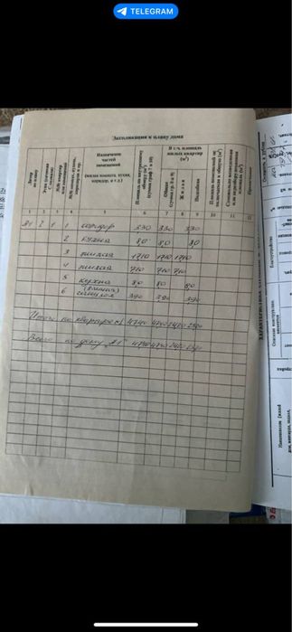 Продам дом Бабаи