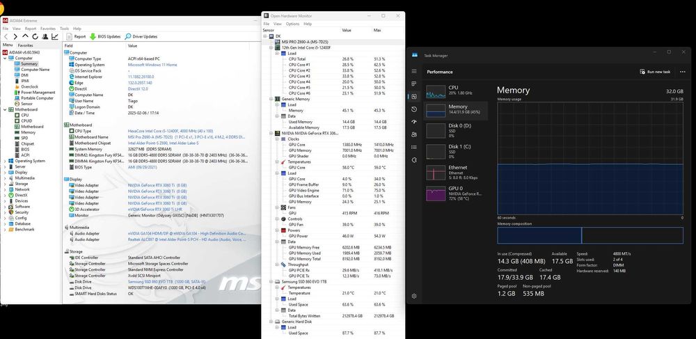 MSI Z690-A + i5 12400F + RTX 3060 Ti + 32GB RAM DDR5 4800MHz +EVGA 750