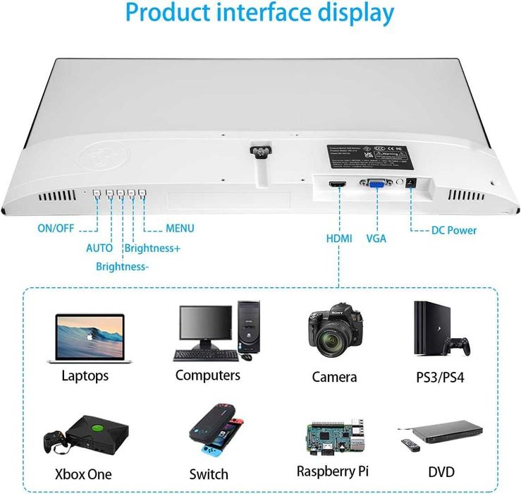 Monitor ZFTVNIE Full HD 21,5" 1920*,1080P IPS bezramkowy75 Hz VGA