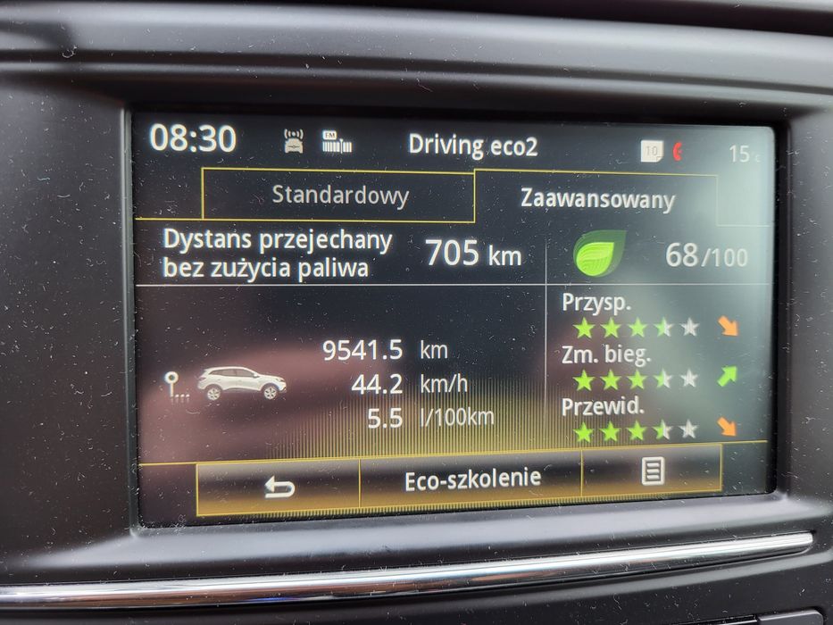 Renault Kadjar 4WD BOSE