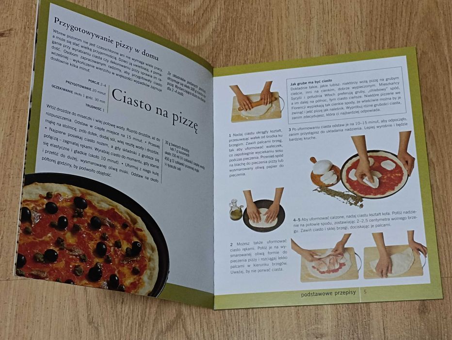 Pizza Nowa kuchnia włoska