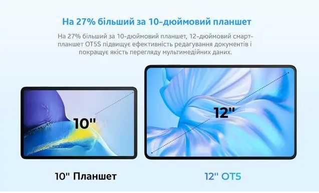 Планшет Oukitel OT5S 6/256Gb,8250mah, 12 дюймів, 2КFHD, And.14, 4G LTE