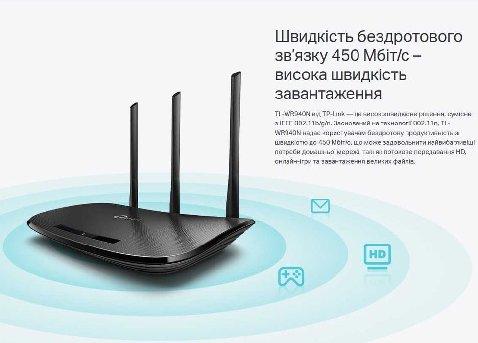 Бездротовий маршрутизатор (роутер)  TP-Link TL-WR940N