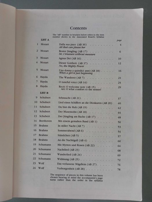 Partituras para soprano