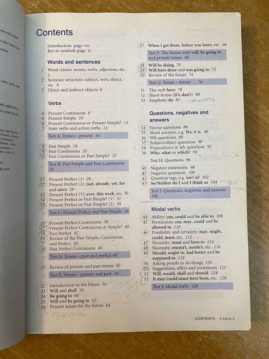 Підручник з англійської мови Oxford Practice Grammar Intermediate B1