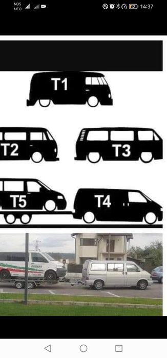 T4 2.5 TDI 5 cilindros   C a r a v e l l e 250.000km