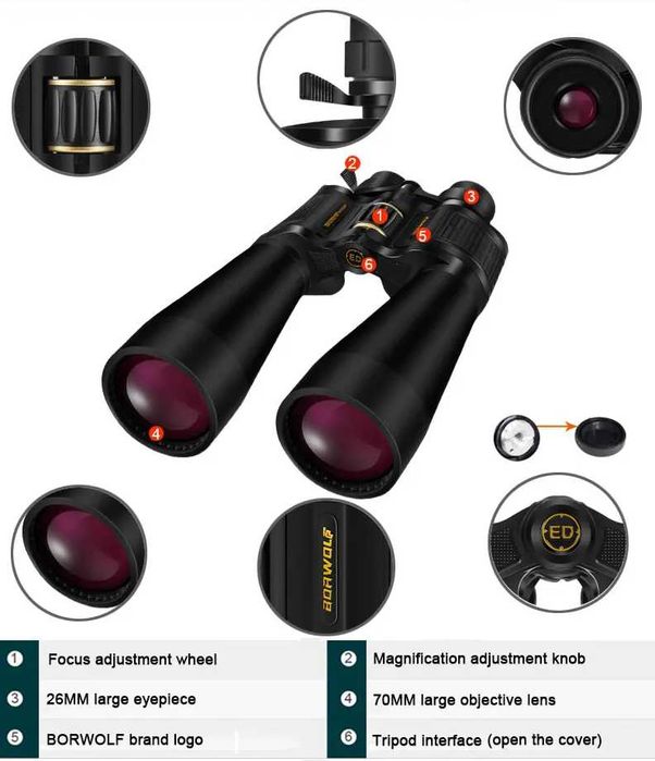 Бінокль Borwolf 25-75x70 ED новий