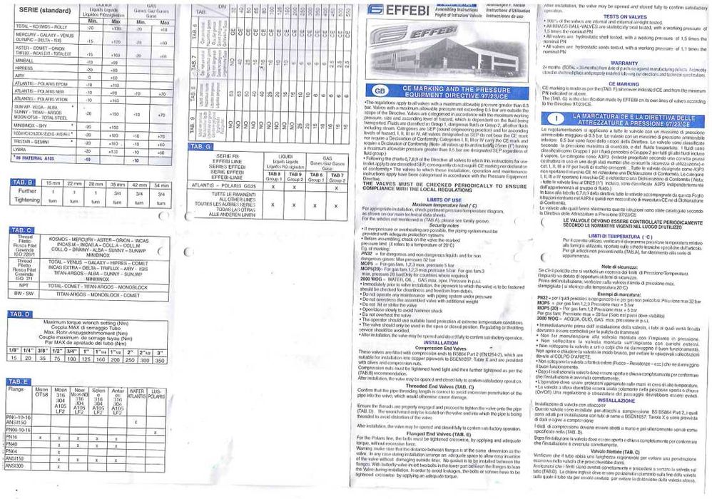 Кульовий кран ВВ 3/4" і 1"Д EFFEBI
