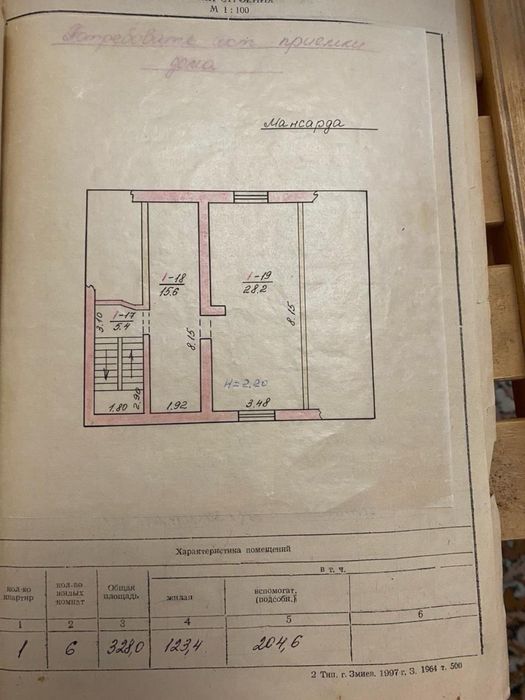 Продам Дом Большая Даниловка