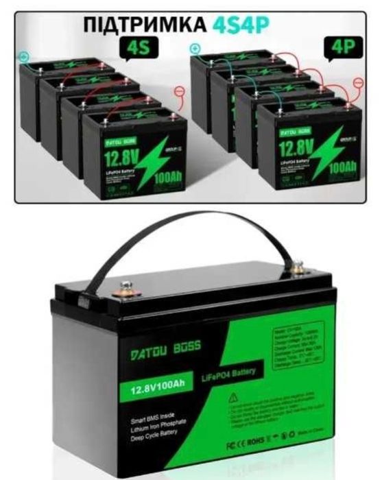 Комплект резервного питания  2000W 2кВт/4000W 4кВт 12/24в