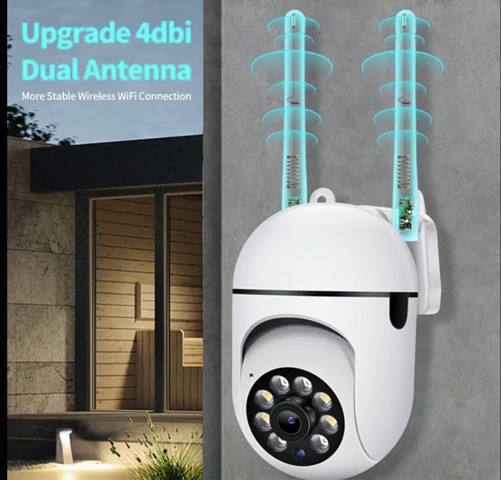 Уличная/Комнатная поворотная ip-wifi camera с датчиком движения!