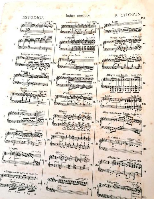Partitura de F. Chopin, Nocturnos