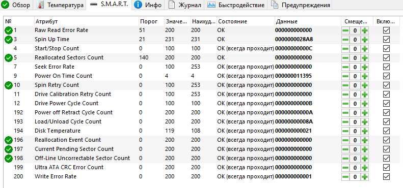 Жесткий диск 2tb HDD 3.5 WD RE4 WD2002FYPS