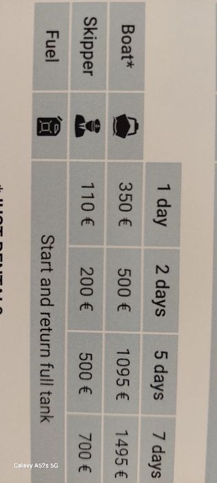 Aluguer Barco com e sem skipper