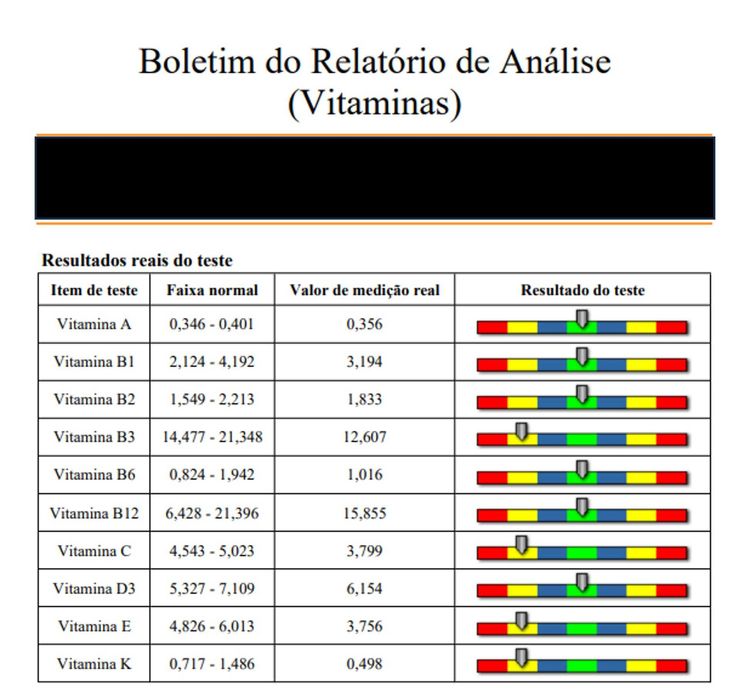 Analisador de Ressonância Magnética Quântica TOUCH NATURALEZA®Tech
