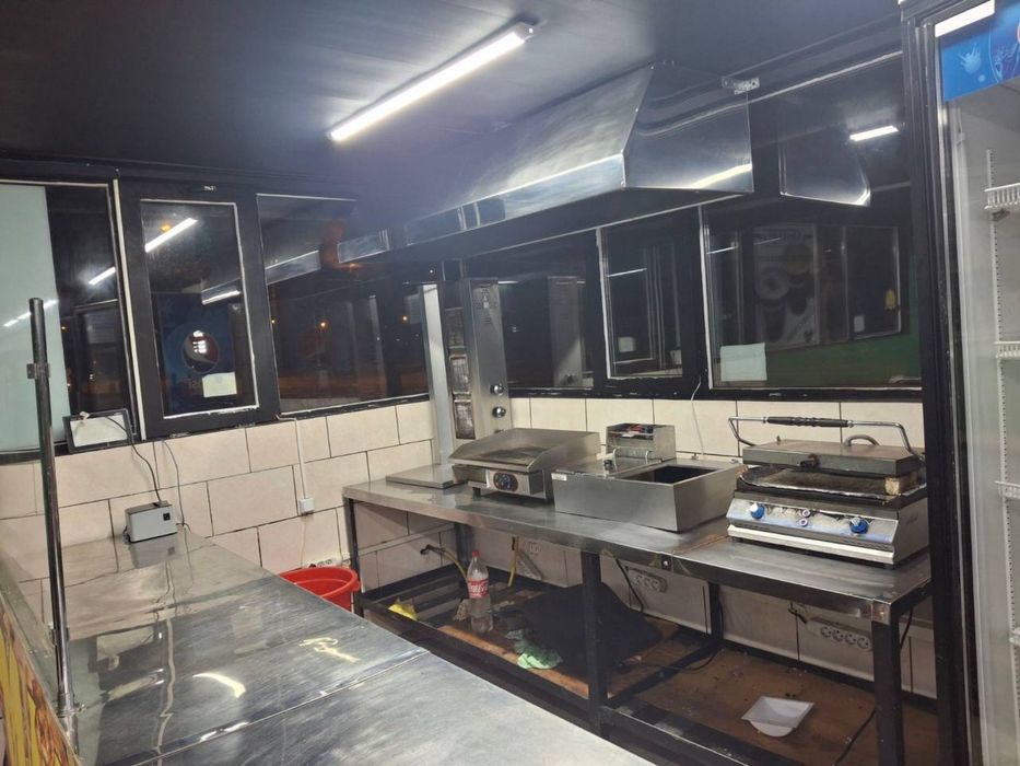 Продаж готового біснесу