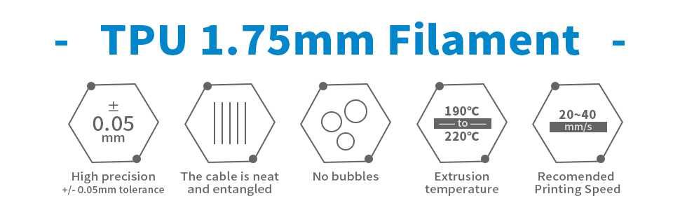 Гнучкий філамент 1кг (пластик для 3д друку)в асоритменті HS\HF\AMS-TPU